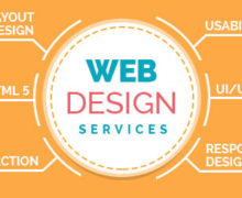 Hire Professional Web Design Agency in Washington| Web Designing Service
